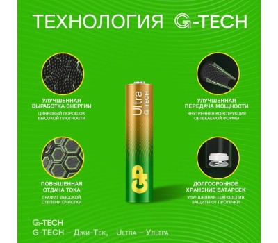 GP BATTERIES GP 24AUA214/2-2CRSBC6 72/720