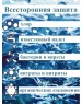 Водоочистка АКВАФОР Комплект модулей сменных фильтрующих К5-К2-К7