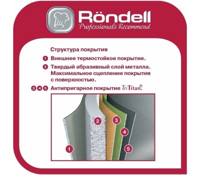 Ковш RONDELL ArtDeco RDA-1253