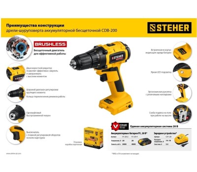Дрель STEHER CDB-200-2 20В бесщёточная дрель-шуруповерт, 2 АКБ (2Ач), в кейсе