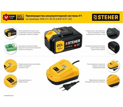 Дрель STEHER CDB-200-2 20В бесщёточная дрель-шуруповерт, 2 АКБ (2Ач), в кейсе