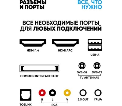 Телевизор SCOOLE SL-LED32S78T2 HD Безрамочный