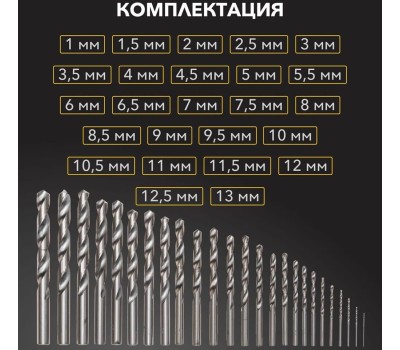 Сверло KRANZ (KR-91-0637) Набор сверл по металлу, 1-13мм (через 0,5мм), HSS, цилиндрический хвостовик, металлический кейс, 25 шт.
