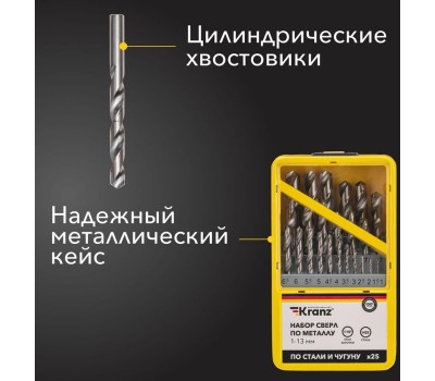 Сверло KRANZ (KR-91-0637) Набор сверл по металлу, 1-13мм (через 0,5мм), HSS, цилиндрический хвостовик, металлический кейс, 25 шт.
