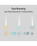 Точка доступа TP-LINK Точка доступа EAP225, AC1350, 2.4/5ГГц, 1xRJ45, белый