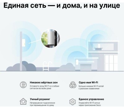 TP-LINK Бесшовный Mesh роутер Deco X50-Outdoor(1-pack), Wi-Fi 6, AX3000, 2.4/5ГГц, 2 LAN, белый