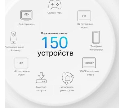 TP-LINK Бесшовный Mesh роутер Deco X50-Outdoor(1-pack), Wi-Fi 6, AX3000, 2.4/5ГГц, 2 LAN, белый