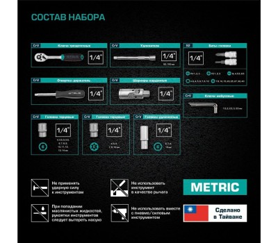 Набор инструмента STELS Набор инструментов, 1/4