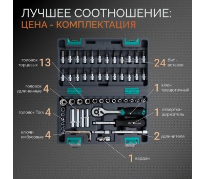 Набор инструмента STELS Набор инструментов, 1/4