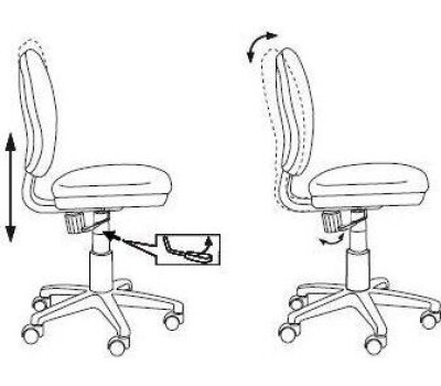 Кресло БЮРОКРАТ Кресло детское CH-W213 салатовый TW-18 крестовина пластик пластик белый