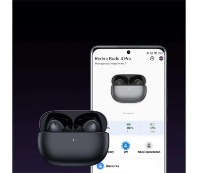 XIAOMI Наушники Redmi Buds 4 Pro M2132E1, M2132E1, Bluetooth, внутриканальные, черный [bhr5896gl]