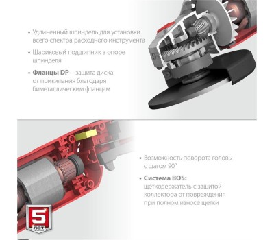 УШМ ЗУБР УШМ-150-1405 1400Вт, 150мм