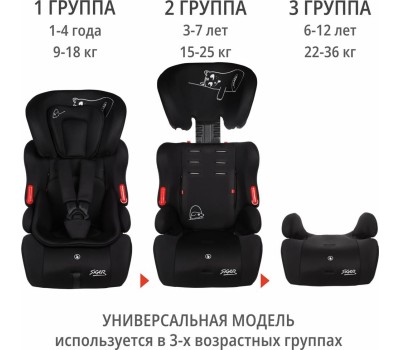 Автокресло детское SIGER KRES4032 Космо Lux гр.I/II/III, черный кот