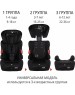 Автокресло детское SIGER KRES4032 Космо Lux гр.I/II/III, черный кот