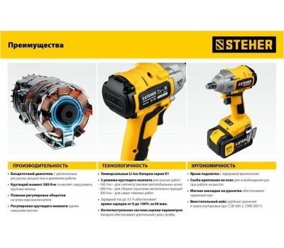 Винтоверт STEHER CWB-300 20В бесщёточный гайковерт, без АКБ, в коробке