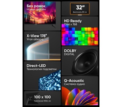 Телевизор SOUNDMAX SM-LED32M09 HD Безрамочный