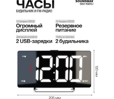 Радиочасы-будильник SOUNDMAX SM-1561U (черный с белым)