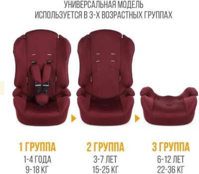 Детское автомобильное кресло ZLATEK KRES4137 ZL513 Basic разборное гр.I/II/III, бордо