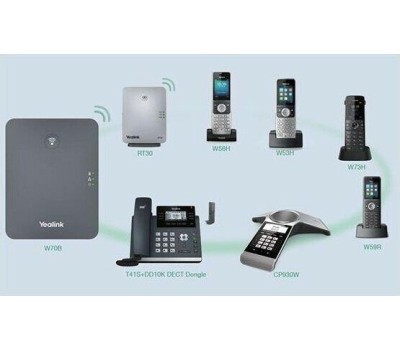YEALINK IP базовая станция W70B