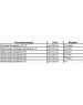Велосипед NOVATRACK 165ADODGER.BK22 чёрный 153728