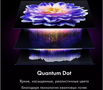 Телевизор Haier 50 Smart TV S2 Pro (10132160/070126/5004257/006, КИТАЙ)