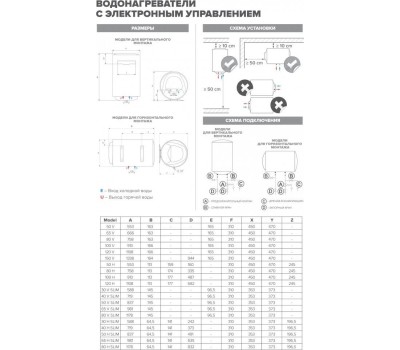 Водонагреватель накопительный электрический ARISTON PRO1 ECO INOX ABS PW 50 V 3700547