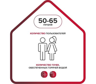 Водонагреватель накопительный электрический ARISTON PRO1 ECO INOX ABS PW 50 V 3700547