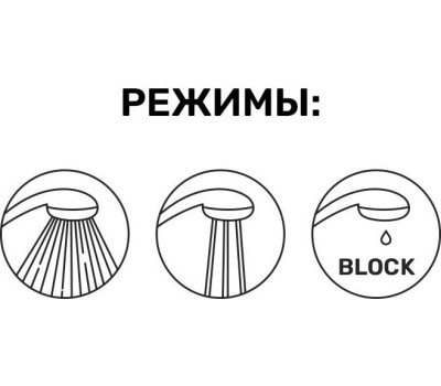 Душевой комплект GFMARK 3006 Набор душевой (лейка+шланг+кронштейн)