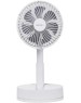 Вентилятор CENTEK CT-5043