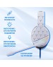 OKLICK Гарнитура игровая HS-L710G, для компьютера, мониторные, проводные, белый / черный [1978693]