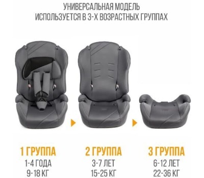 Детское автомобильное кресло ZLATEK KRES4144 ZL513 разборное гр.I/II/III, серый