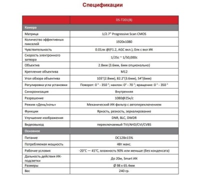 Камера видеонаблюдения HIWATCH Камера видеонаблюдения аналоговая DS-T201(B) (2.8 mm), 1920х1080 pix, 2.8 мм, белый