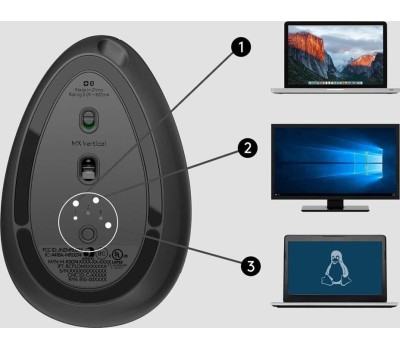 LOGITECH Мышь беспроводная MX Vertical, Bluetooth/Радио, вертикальная, оптическая, USB, 4000dpi, черный и серебристый [910-005449]