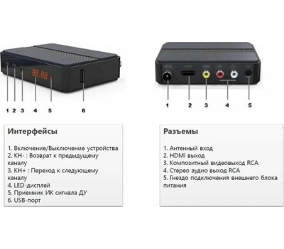 Приставка для цифрового ТВ Cadena CDT-2291SB черный, DVB-T2, DVB-T, HDMI, USB 2.0 <046/91/00055106>