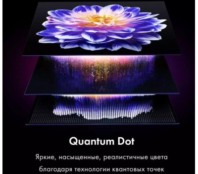 Телевизор HAIER 32 S2 Pro QLED SMART TV Android FULL HD