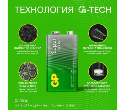 GP BATTERIES GP 1604AA21RA-5CRS1 10/500