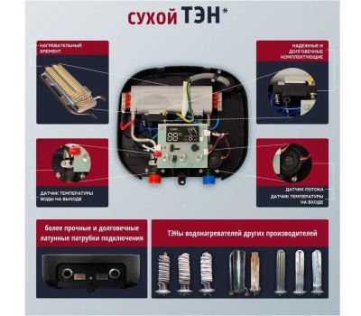 Водонагреватель проточный PRIMOCLIMA THERMA 5.5 кВт, черный