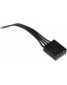 ID-COOLING Вентилятор WF-14025-XT 140мм, 4-pin, 1600об/мин, 17 - 33 дБ, черный, Ret [wf-14025-xt black]
