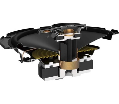 Автоакустика Pioneer TS-A1678S Акустика коаксиальная