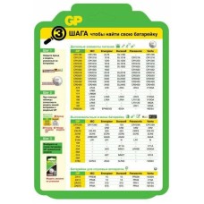 GP Батарея Super Alkaline 27AF MN27 (27A)