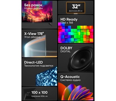 Телевизор SOUNDMAX SM-LED32M12 HD Безрамочный