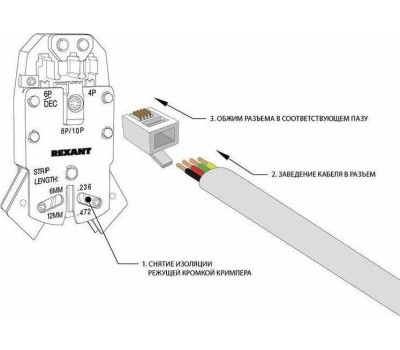 REXANT Разъем телефонный UTP, RJ-14 (6P4C), CAT 3