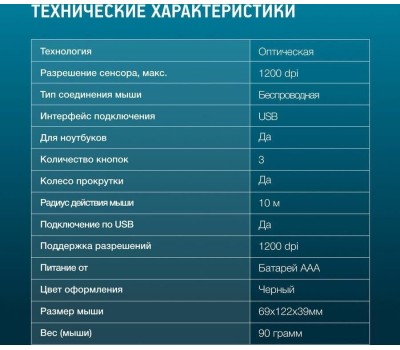 Мышь ОКЛИК 615MW черный/красный