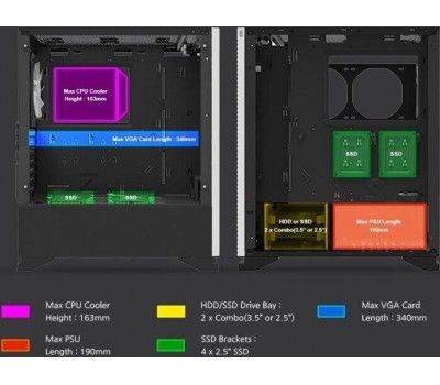 Корпус для ПК ZALMAN Корпус ATX S5, Midi-Tower, без БП, черный [s5 black]