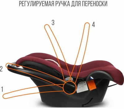 Автокресло детское ZLATEK УУД Колибри Lux гр.0+, т.красный