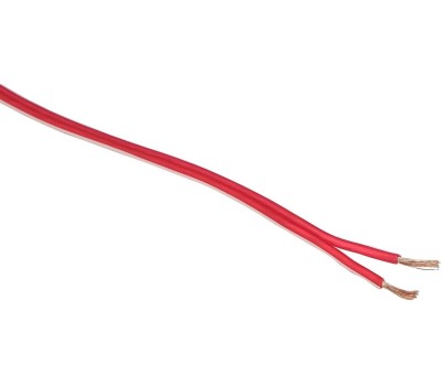 Кабель AurA SCA-B075