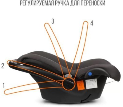 Детское автомобильное кресло ZLATEK KRES4037 Колибри Lux гр.0+, т.серый