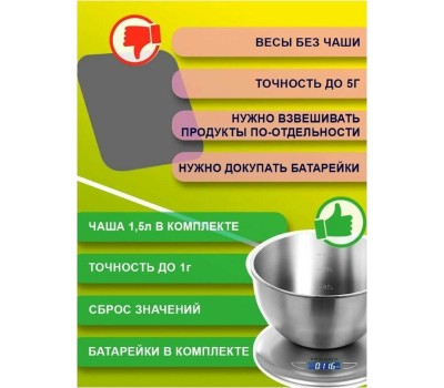 Весы кухонные TAKARA K16H