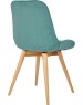 Стул обеденный POLINI Home Verona SD, мятный-натуральный (2 кор.)