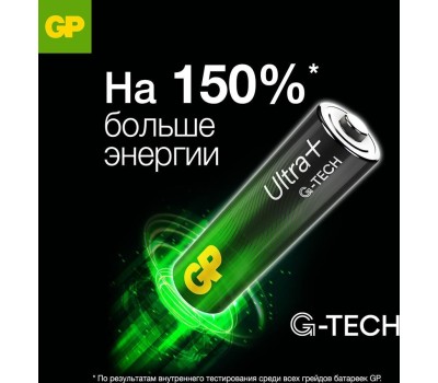 Батарейки GP (618) 24AUPA21-2CRSB4